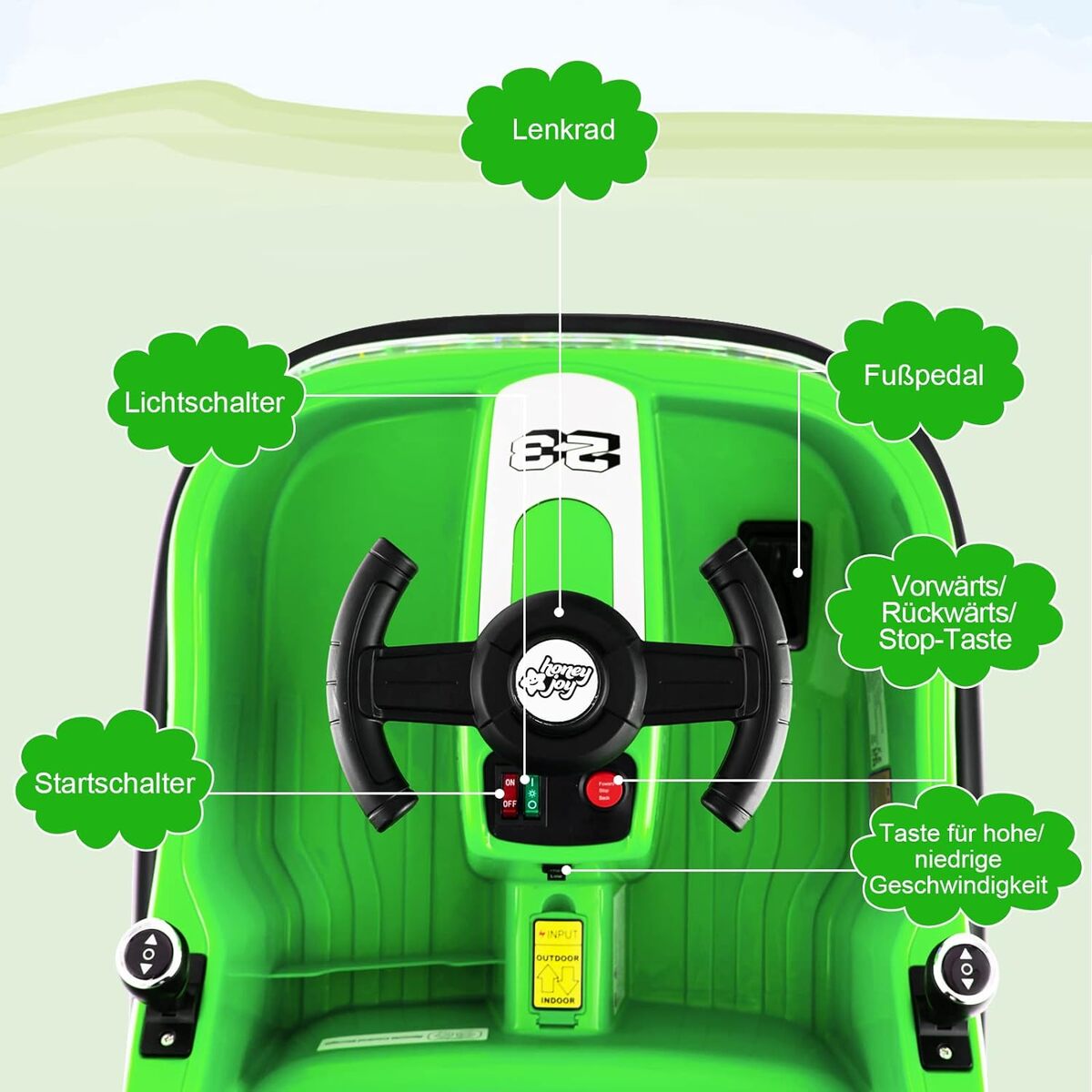 Bild 4 von 12V Aufsitz Kinder Autoscooter