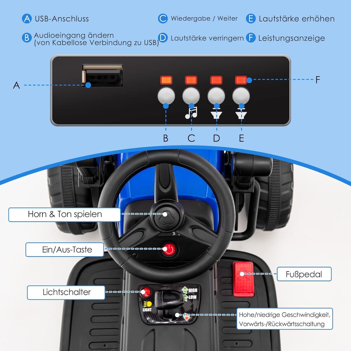 Bild 2 von 12V Kinder Walze mit Musik, Hupen und Scheinwerfer