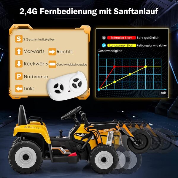 Bild 3 von 12V Kinder Walze mit Musik, Hupen und Scheinwerfer