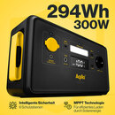 Bild 4 von AQIILA Power Station - POWERBIRD S300