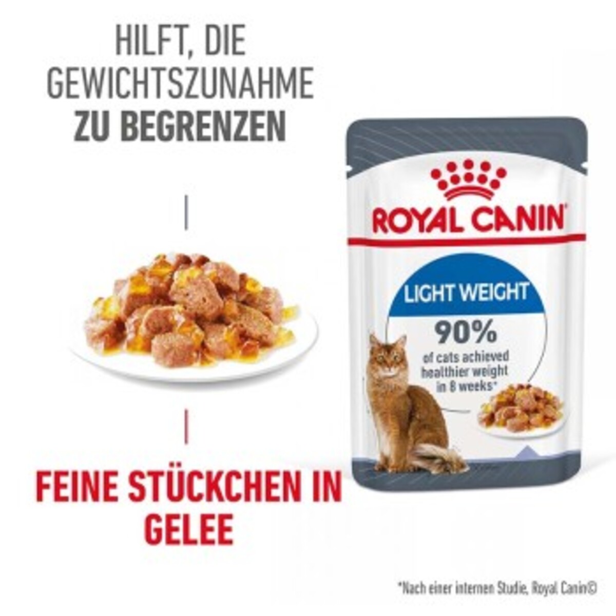 Bild 1 von ROYAL CANIN Light Weight Care in Gelee 12x85 g