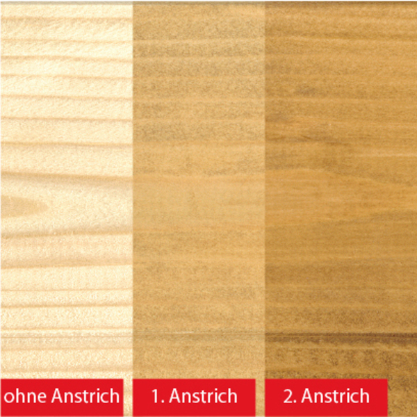 Bild 3 von BAUFIX Dekor-Langzeitlasur eiche hell 5L 2er Set