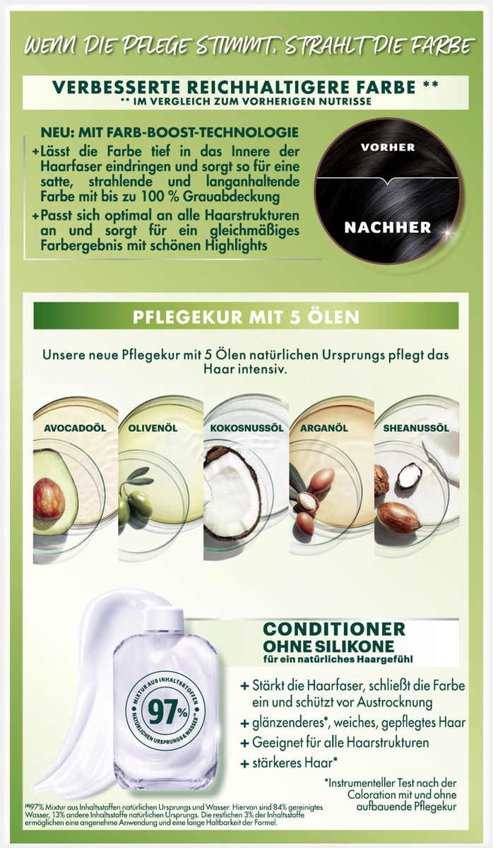 Bild 3 von Garnier Nutrisse Ultra Crème Dauerhafte Pflege-Haarfarbe 1 Tiefes Schwarz