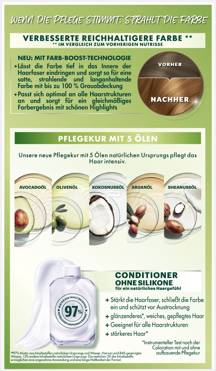 Bild 3 von Garnier Nutrisse Ultra Crème Dauerhafte Pflege-Haarfarbe 6.41 Zartes Kupfer