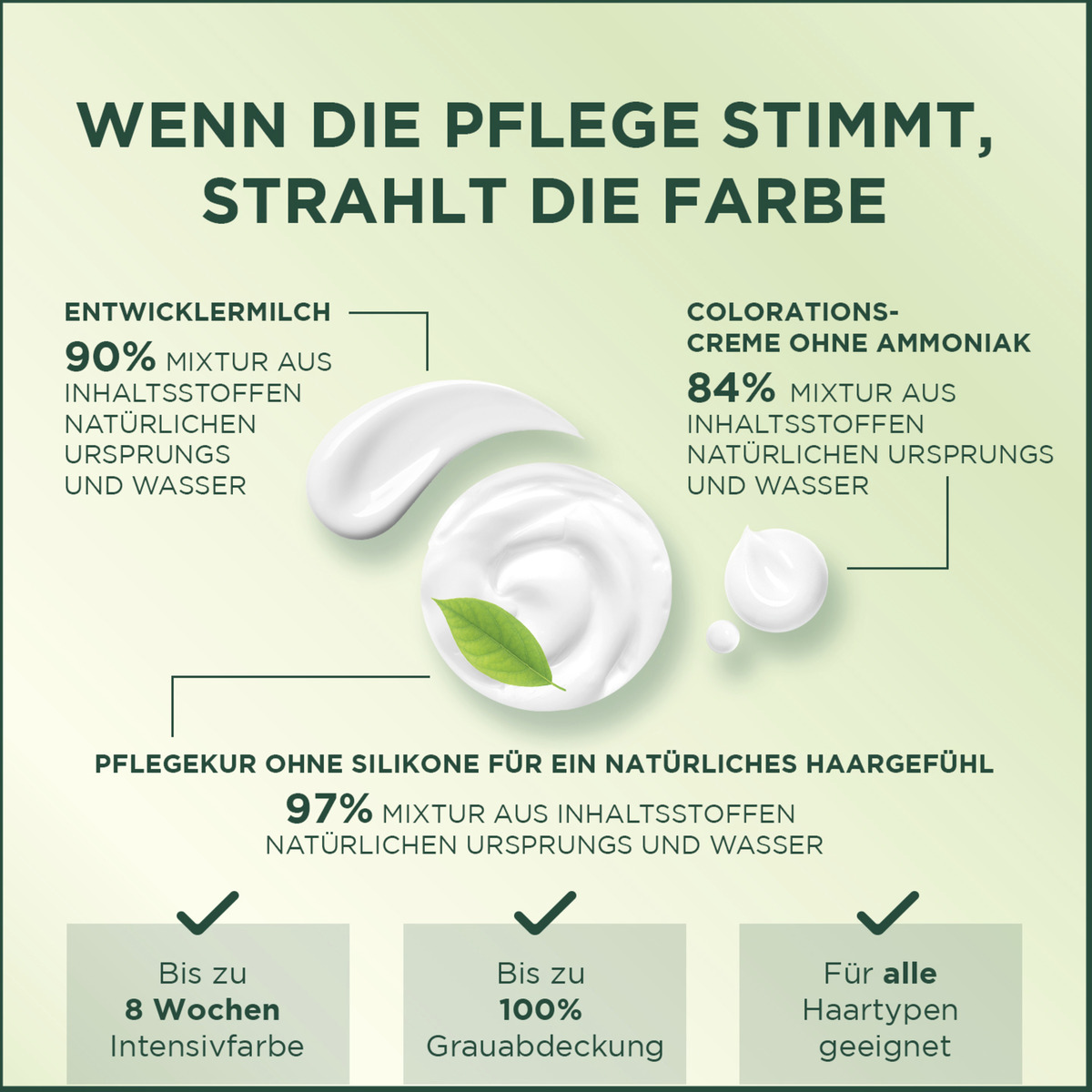 Bild 4 von Garnier Nutrisse Ultra Crème Dauerhafte Pflege-Haarfarbe 8.11 Aschiges Hellblond