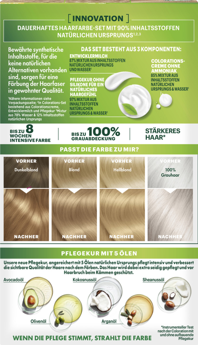 Bild 3 von Garnier Nutrisse Ultra Crème Dauerhafte Pflege-Haarfarbe 8.11 Aschiges Hellblond