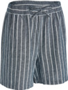 Bild 1 von IDEENWELT Freizeitshorts Gr. M