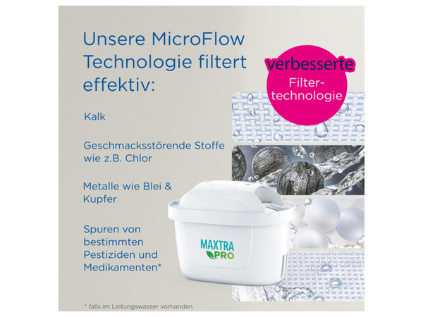 Bild 3 von BRITA Wasserfilter-Kartusche Maxtra Pro All-In-One Pack 6