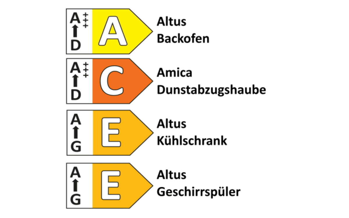 Bild 2 von Pino - Einbauküche PN80, weiß, inkl. Elektrogeräte