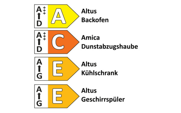 Bild 2 von Pino - Einbauküche PN80, weiß, inkl. Elektrogeräte
