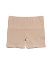 Bild 4 von Boxershorts, leicht figurformend, Bambus, hohe Taille beige
