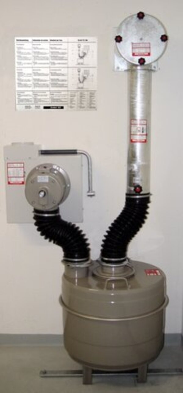 Bild 2 von BSSD Defence NBC Luftfilteranlage BS150