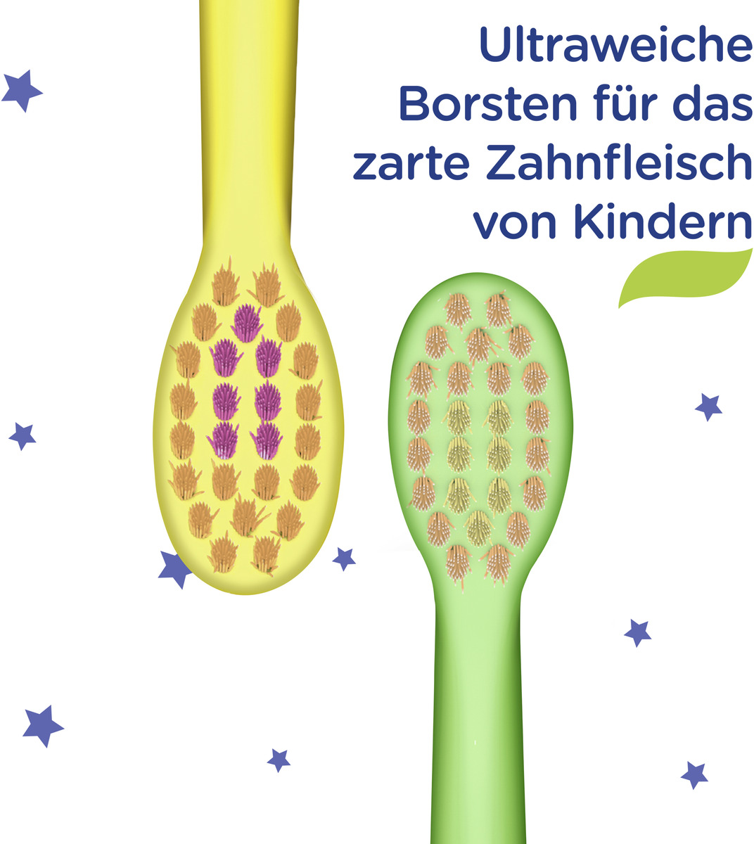 Bild 1 von Signal Kids Kinderzahnbürste Ultra Soft