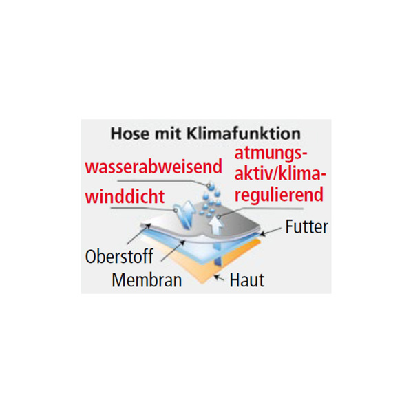 Bild 2 von Toptex Pro Arbeits-Softshell-Bermuda