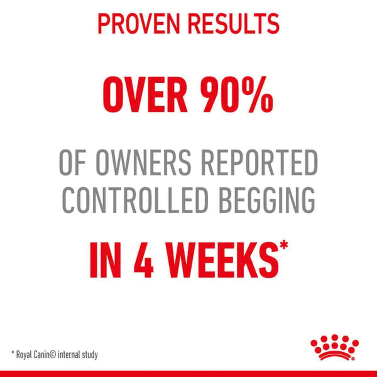 Bild 2 von Royal Canin FCN Appetite Control Gravy 12x85g