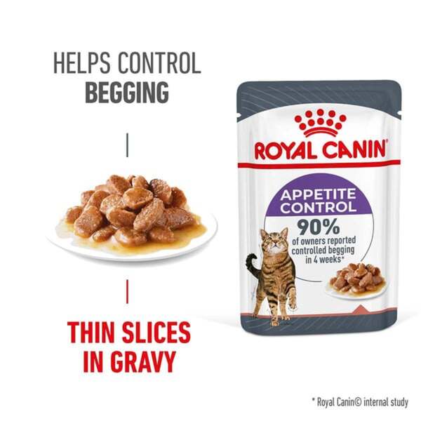 Bild 1 von Royal Canin FCN Appetite Control Gravy 12x85g