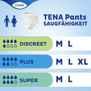 Bild 3 von TENA 
            Pants Plus Medium