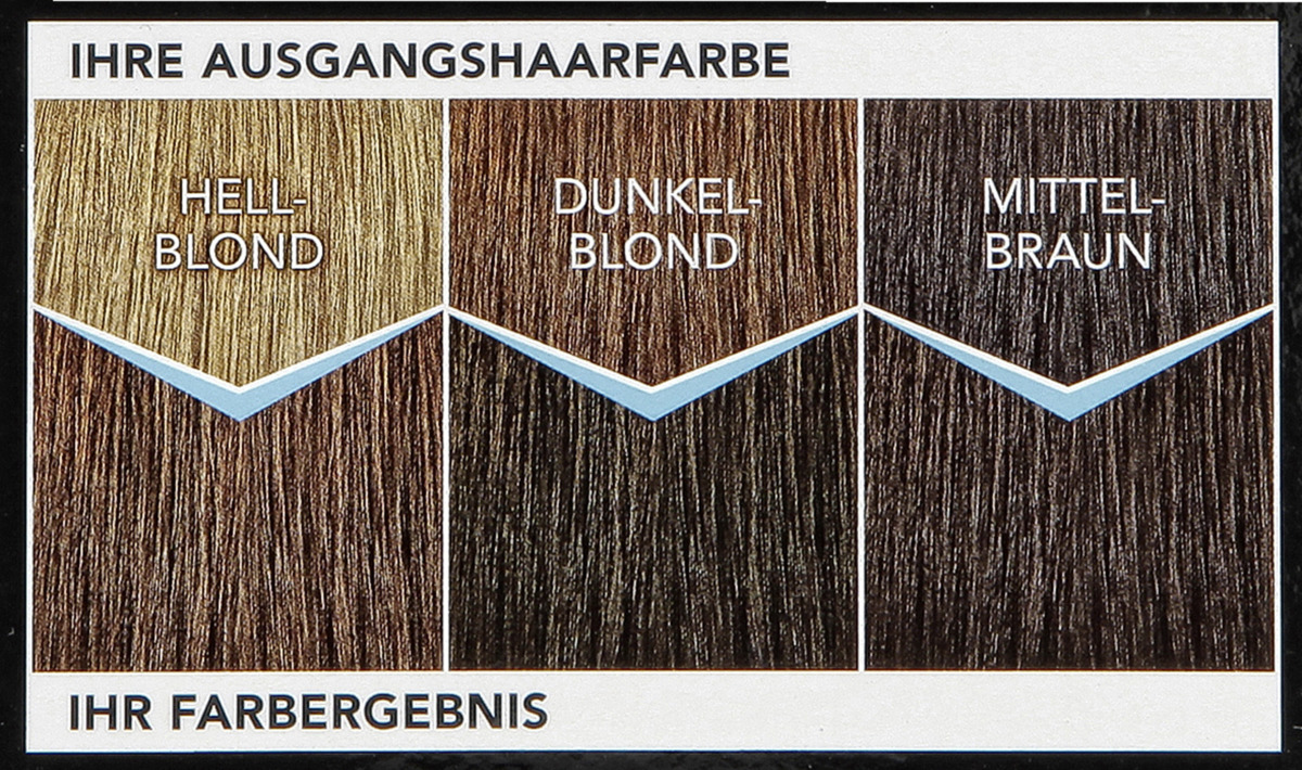 Bild 2 von ISANA PROFESSIONAL Intensiv Creme Coloration 60 Dunkelblond