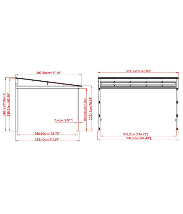 Bild 3 von Sojag Terrassenüberdachung St. Barthelemy
