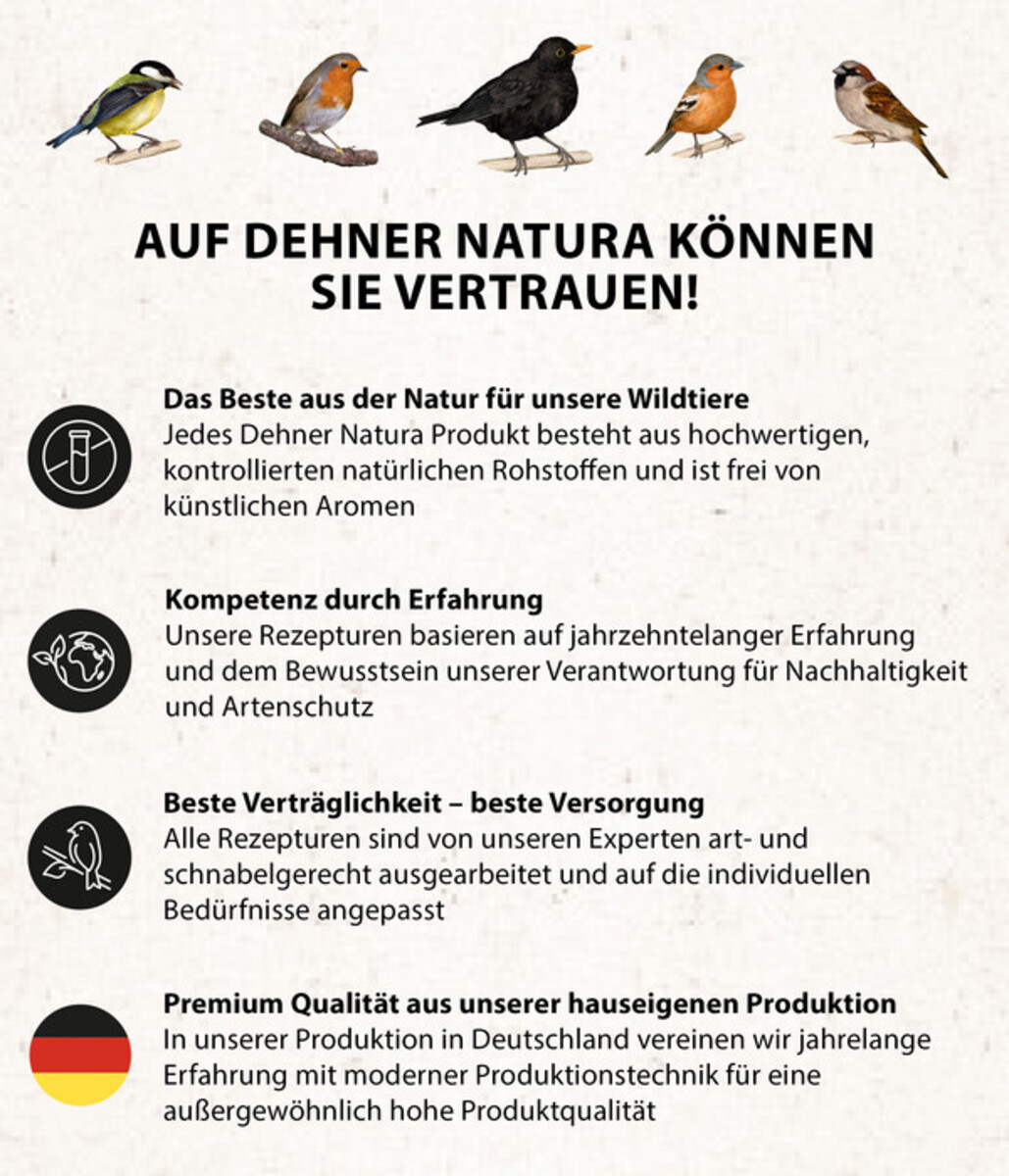 Bild 4 von Dehner Natura Wildvogelfutter Meisen-Knödel im Karton, mit Netz
