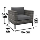 Bild 2 von Lounge-Sessel Alridge Polyrattan Grau