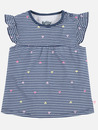 Bild 1 von Baby Mädchen Shirt mit Streifen
                 
                                                        Blau