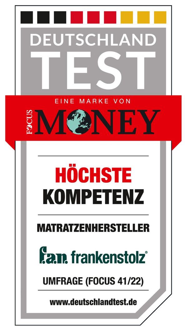 Bild 2 von Medicott Soft Vierjahreszeiten-Steppbett 155x220 cm