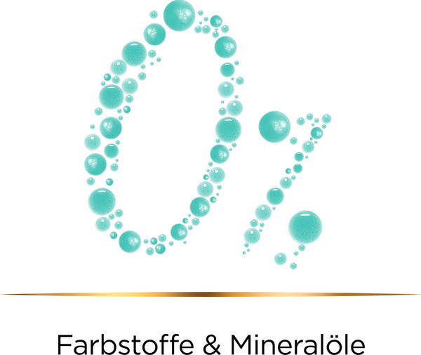 Bild 4 von Hair Biology Haarshampoo Revitalize & Soothe, 250 ml