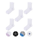 Bild 1 von UP2FASHION Damen oder Herren Socken, 5er-Pack