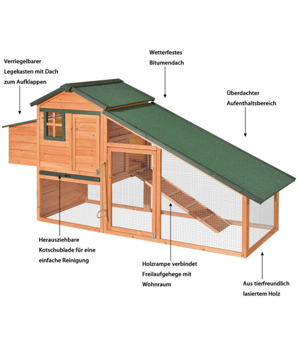 Bild 2 von Dehner Hühnerstall Cottage, ca. B221/H117,5/T73 cm
