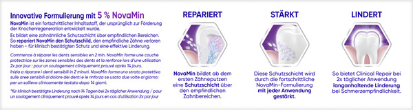 Bild 2 von Sensodyne Clinical Repair Zahncreme, 75 ml