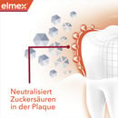 Bild 4 von elmex ELMEX CARIES PROTECTION Toothpaste JUNIOR, 75 ml