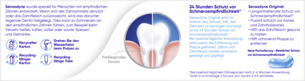 Bild 2 von Sensodyne MultiCare Original Zahncreme, 75 ml