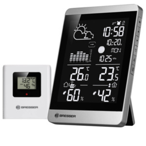 Funk-Wetterstation ClimateTemp Ndv-Neo