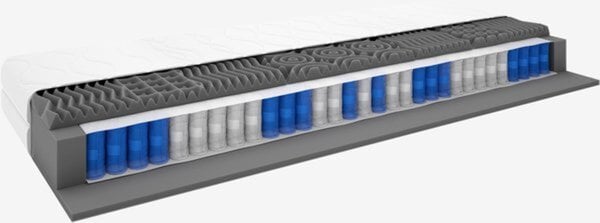 Bild 1 von Taschenfederkernmatratze 100x200cm PLUS S25 fest