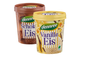 Eiscreme