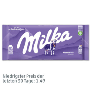 MILKA Schokolade