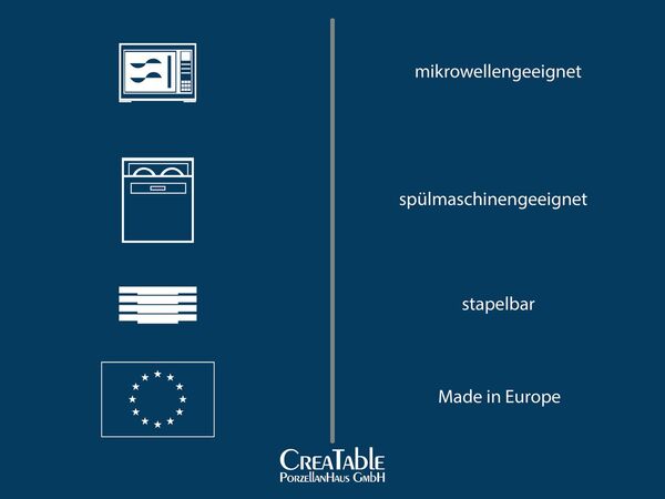 Bild 2 von Barcelona Geschirr-Set