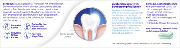 Bild 2 von Sensodyne MultiCare Zahnfleischschutz Zahncreme, 75 ml