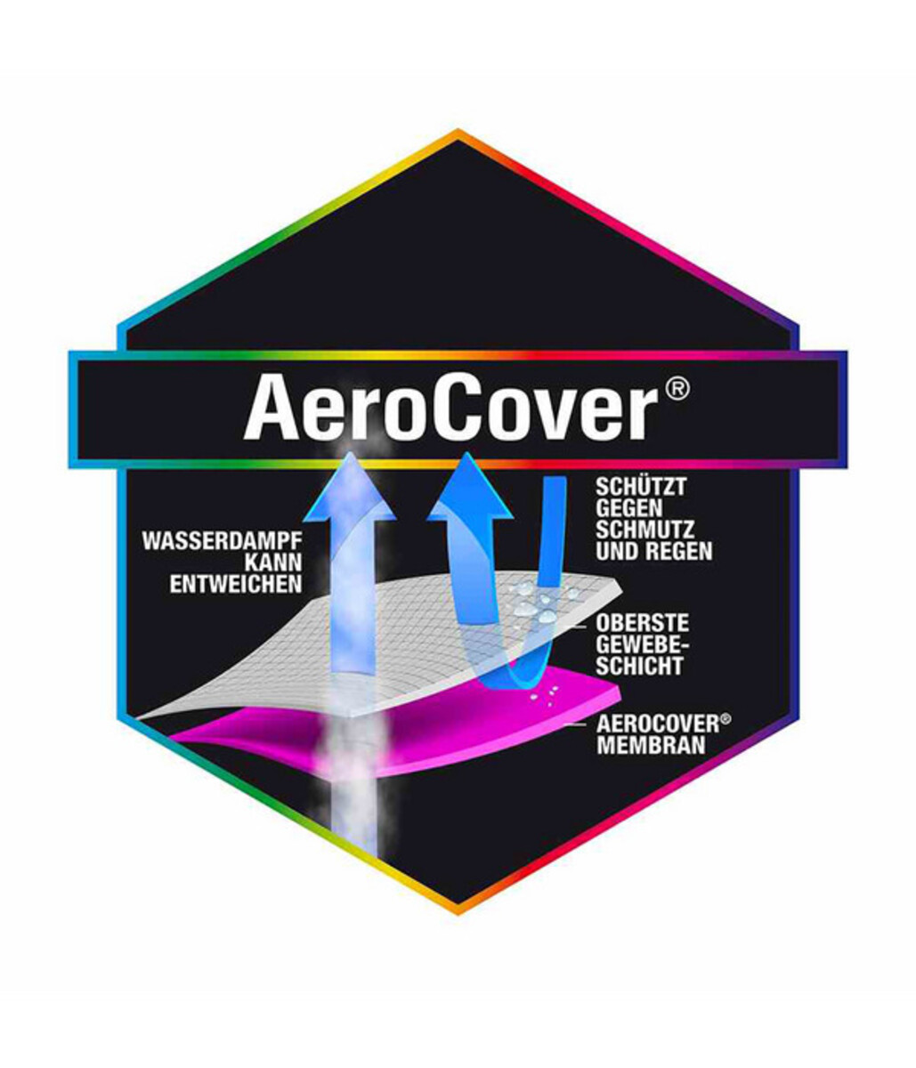 Bild 4 von AeroCover Schaukelhülle, 240x150x135/115 cm