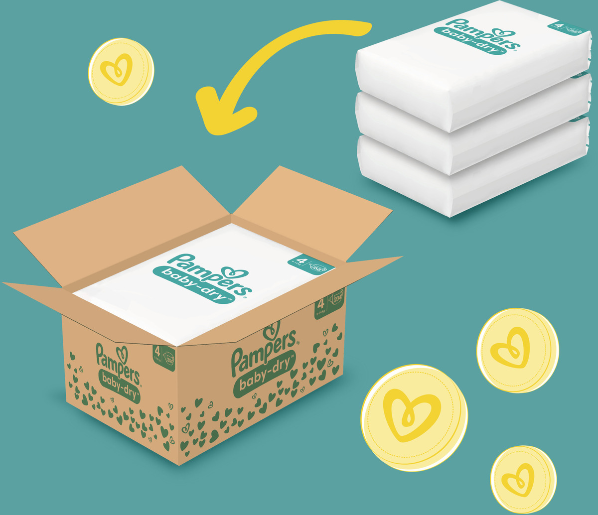 Bild 3 von Pampers Baby Dry Windeln Gr.4 (9-14kg) Monatsbox