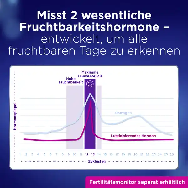 Bild 4 von Clearblue Fertility Fertilitätsmonitor Teststäbchen