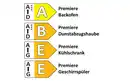 Bild 4 von Einbauküche Laser brillant/Tornoto, perlgrau, inkl. Elektrogeräte