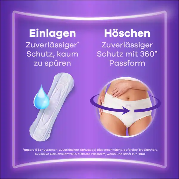 Bild 3 von Always Monatspaket Discreet Inkontinenz Einlagen Ultimate Tag