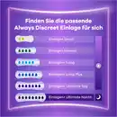 Bild 2 von Always Monatspaket Discreet Inkontinenz Einlagen Ultimate Tag