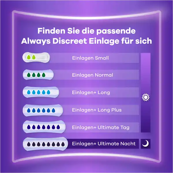Bild 2 von Always Monatspaket Discreet Inkontinenz Einlagen Ultimate Tag