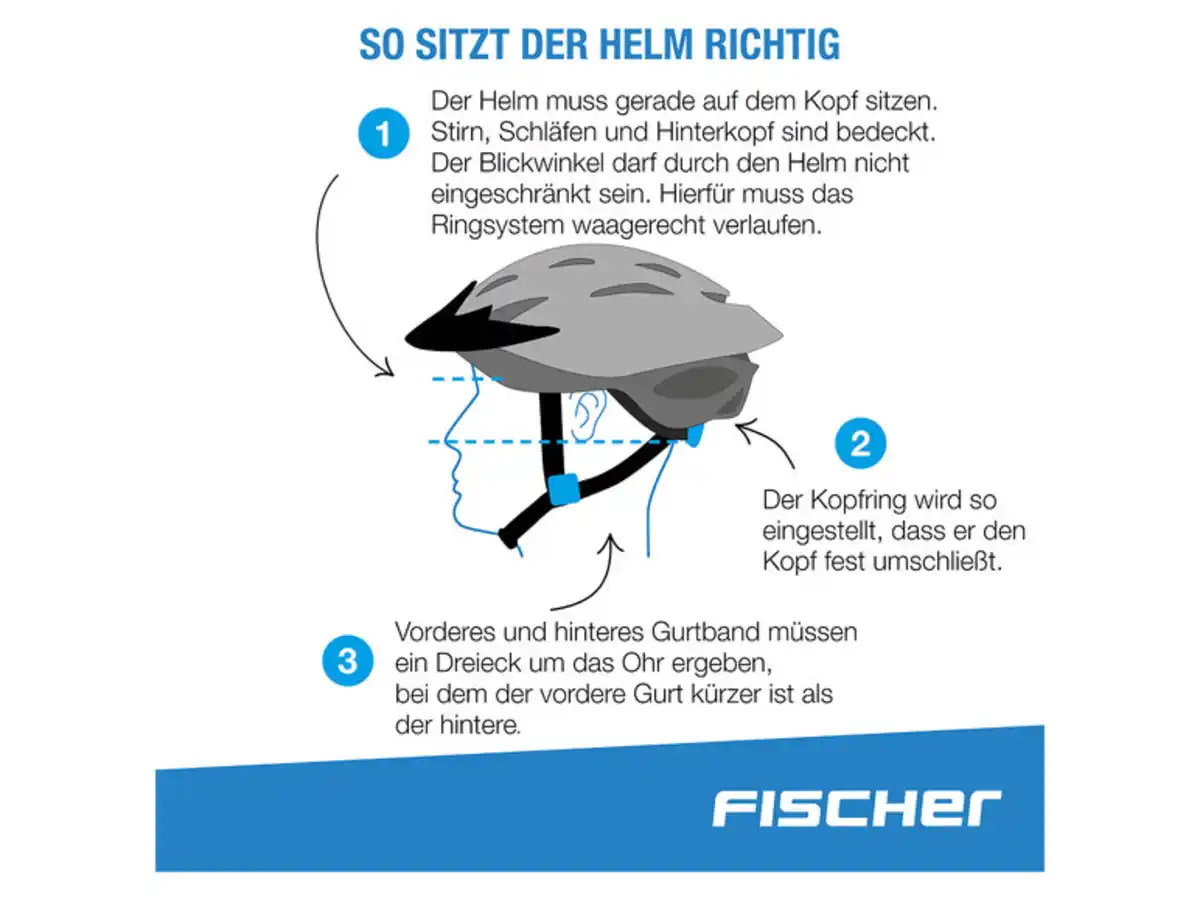 Bild 3 von FISCHER Fahrradhelm BMX Jump S/M
