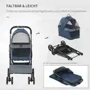 Bild 2 von 2-in-1 Hundebuggy Transporttasche Katzenbuggy mit Universal Rad abnehmbar Abdeckung Oxford Dunkelbla