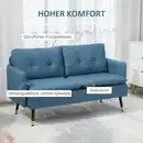 Bild 4 von 2 Sitzer Sofa, Couch mit Dickem Kissen, Leinenoptik und Stahlbeine Blau