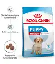 Bild 2 von Royal Canin Junior Medium, Trockenfutter